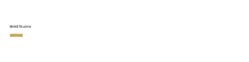 Český Skupina logo